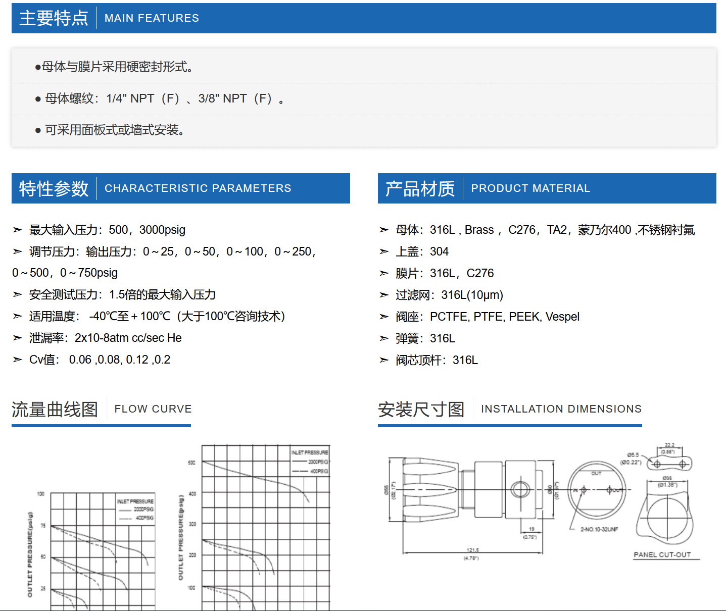 R11气体减压器(图1)